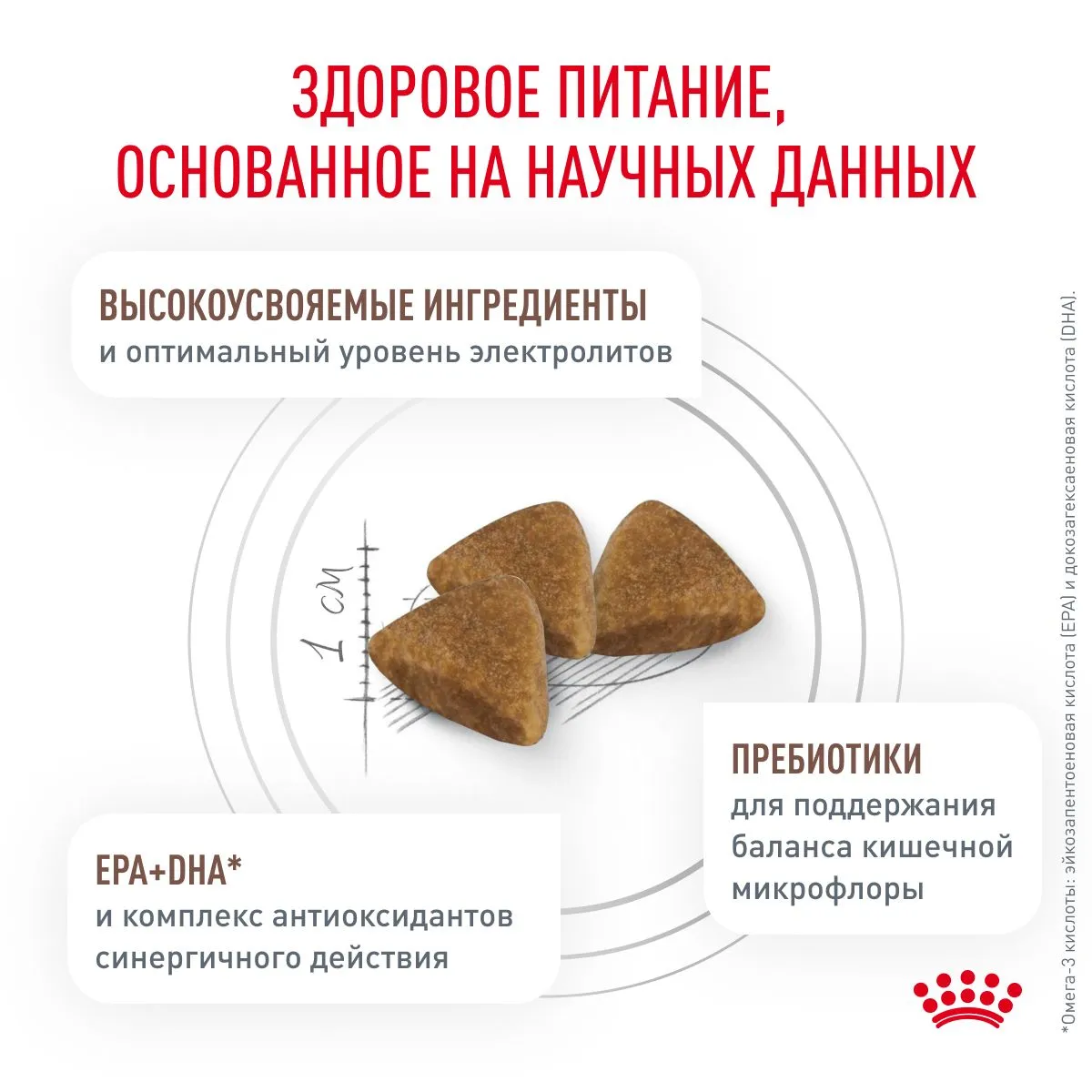 Royal Canin Gastrointestinal Сat