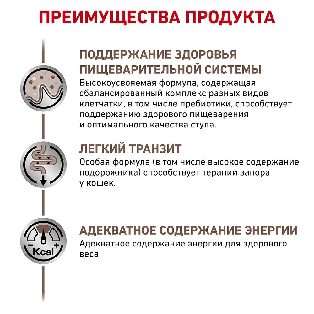 Royal Canin Gastrointestinal Fibre Response