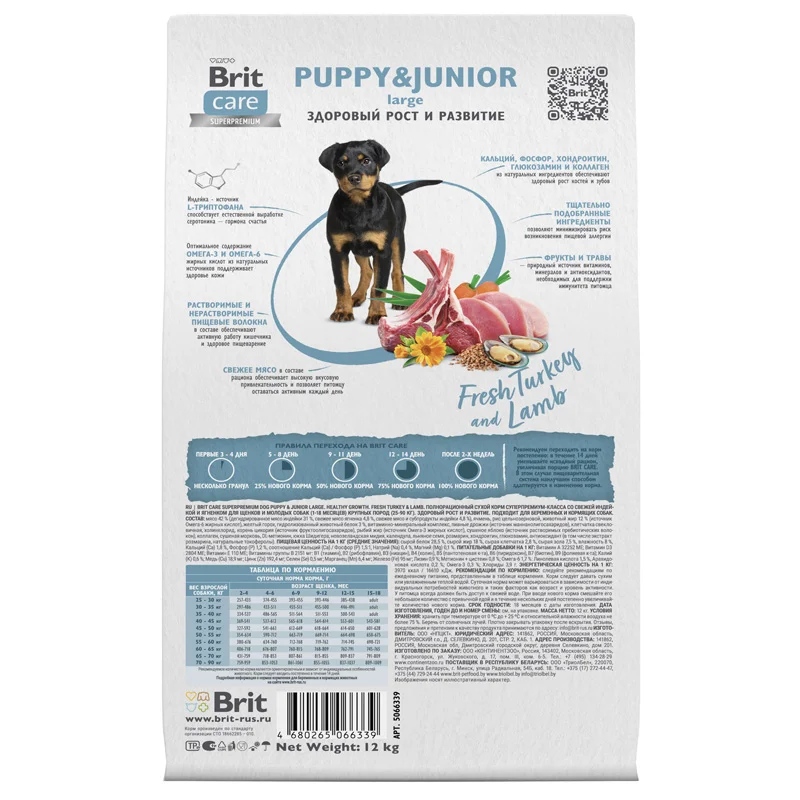 Brit Care Dog Puppy&Junior L Healthy Growth (Индейка, ягненок)